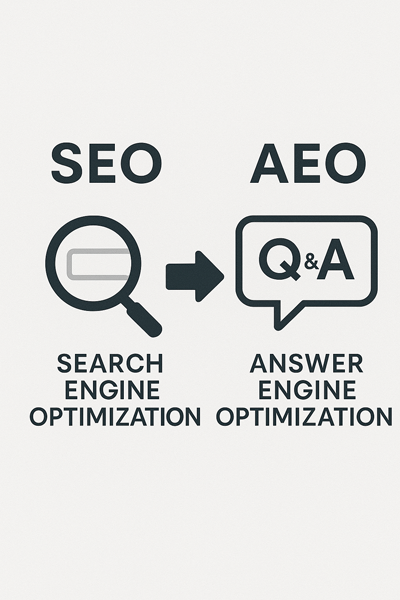 From SEO to AEO: The Future of Search in the Age of AI