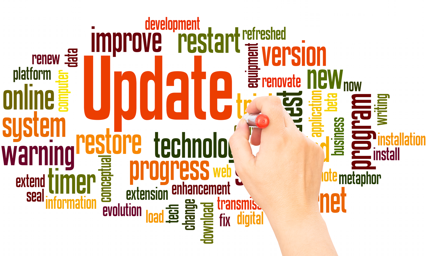 Google Business Profile Updates