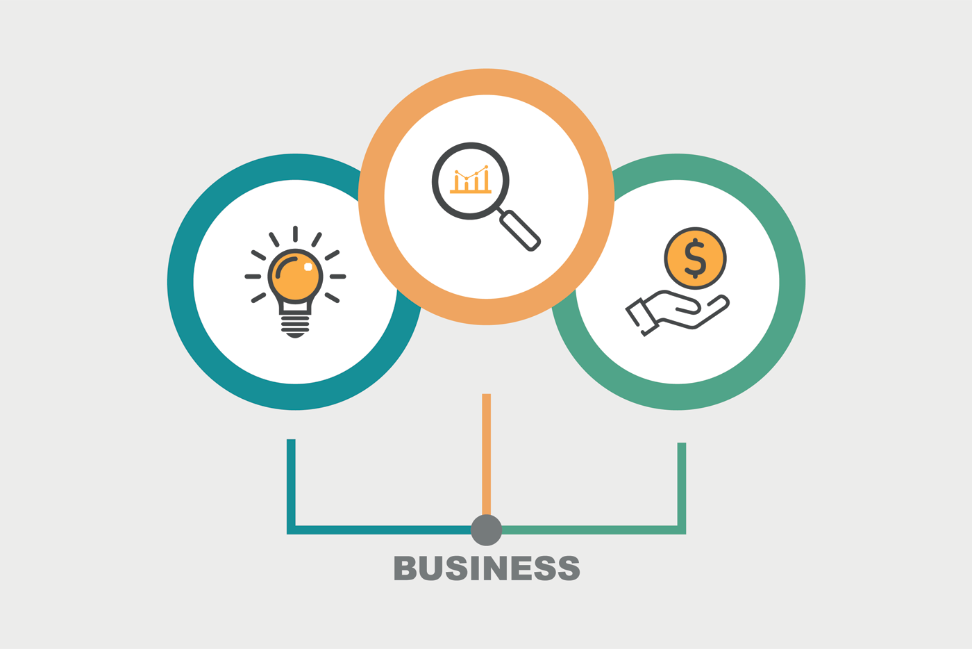 Business Consulting Firm in India for Your Growth Stage (2026 Guide)