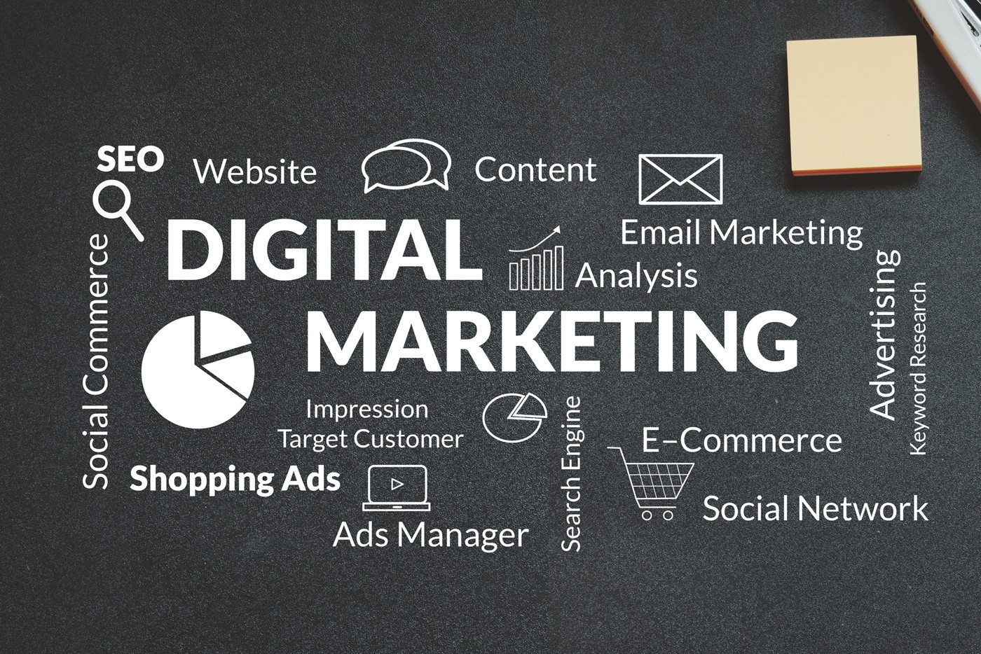 Digital Marketing Strategy for Texas Businesses: Complete Growth Framework (2026 Guide)