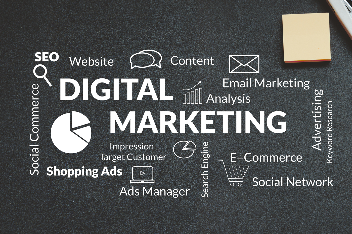 Digital Marketing Strategy for Texas Businesses: Complete Growth Framework (2026 Guide)